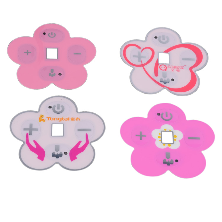 ��Ĥ�������